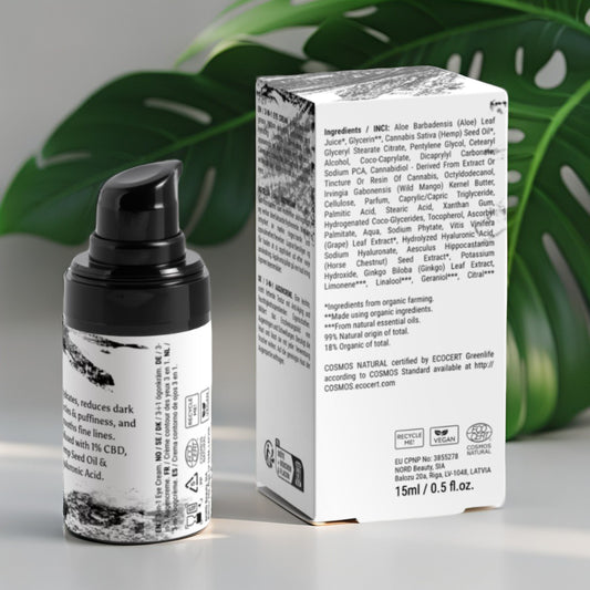 3 in 1 Eye Cream for Men